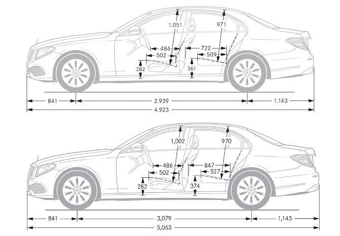 44719-e-class_swb_vs_lwb.jpg