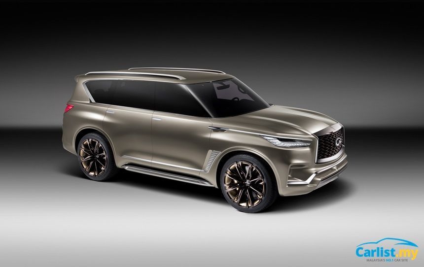 Infiniti QX80 Monograph Concept SUV Unveiled Auto News Carlist.my