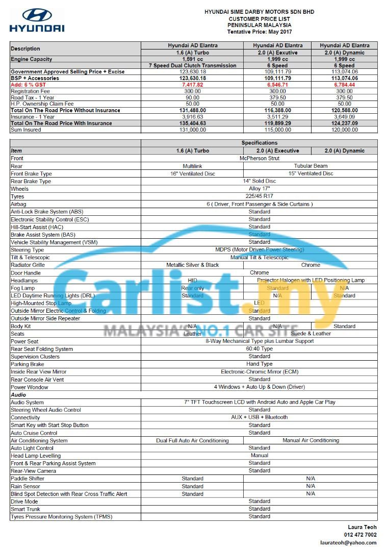 2017 All-New Hyundai Elantra, New Tucson T-GDI Tentative ...