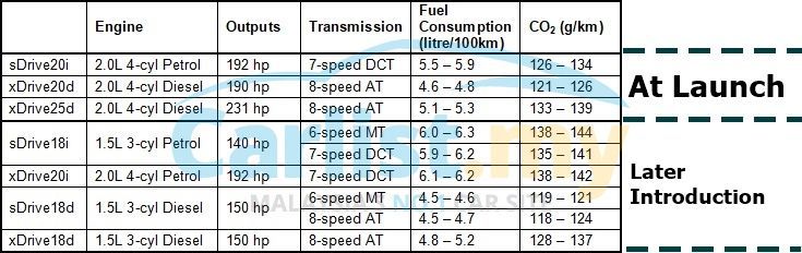 48005-engine_spec.jpg