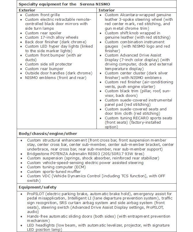 48413-nissan_serena_nismo_2.jpg