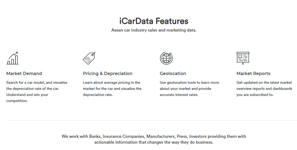 Icardata Perodua Proton Honda Toyota Which Brand Has The Best Resale Value In Malaysia Insights Carlist My