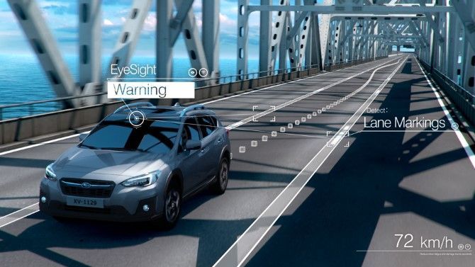 49108-eyesight_-_lane_departure_and_lane_sway_warning.jpg