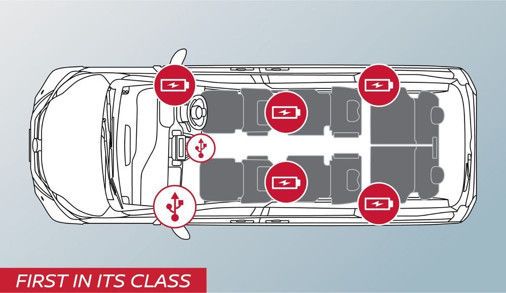 50300-05_7_seater_captain_seats_with_7_usb_port.jpg