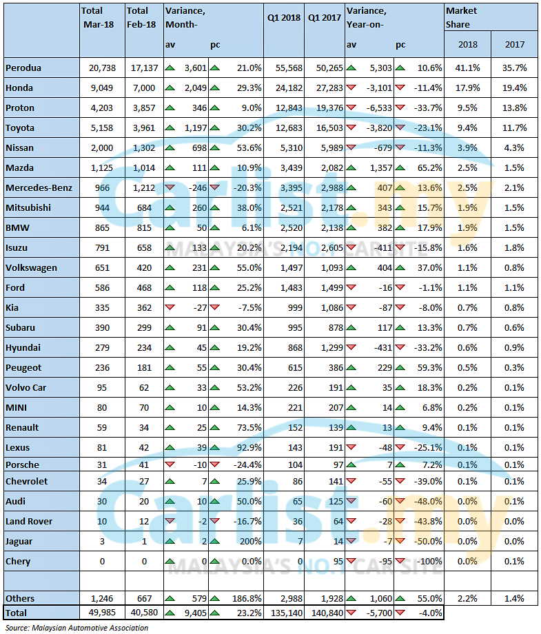 50570-maa-march2018-full-wm.png