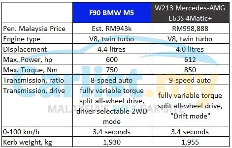 50958-bmw-m5-e63s-power-small.jpg