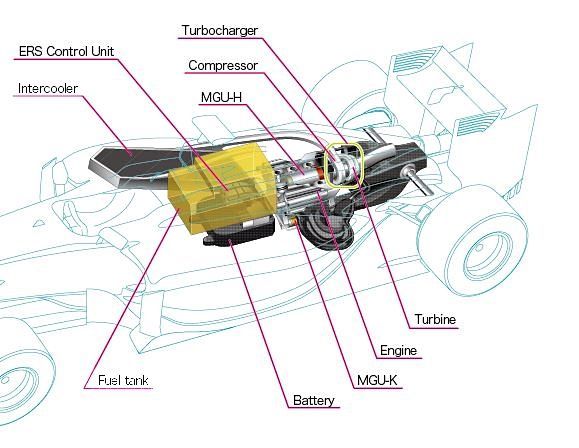 51308-honda-power-unit-global1.jpg