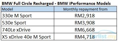 51388-bmw-fullcircle-for-iperf.jpg