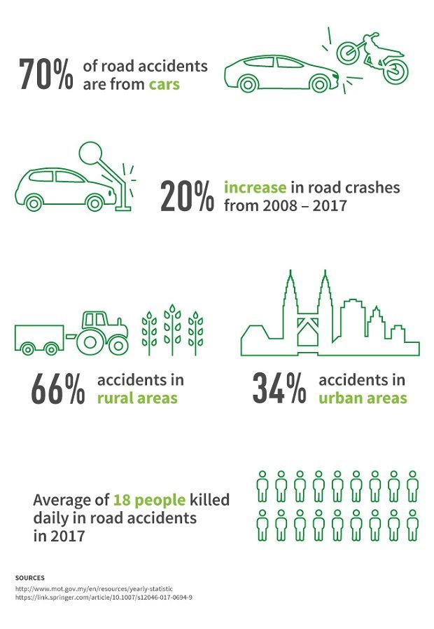 52806-updated_takaful_infographic.jpg