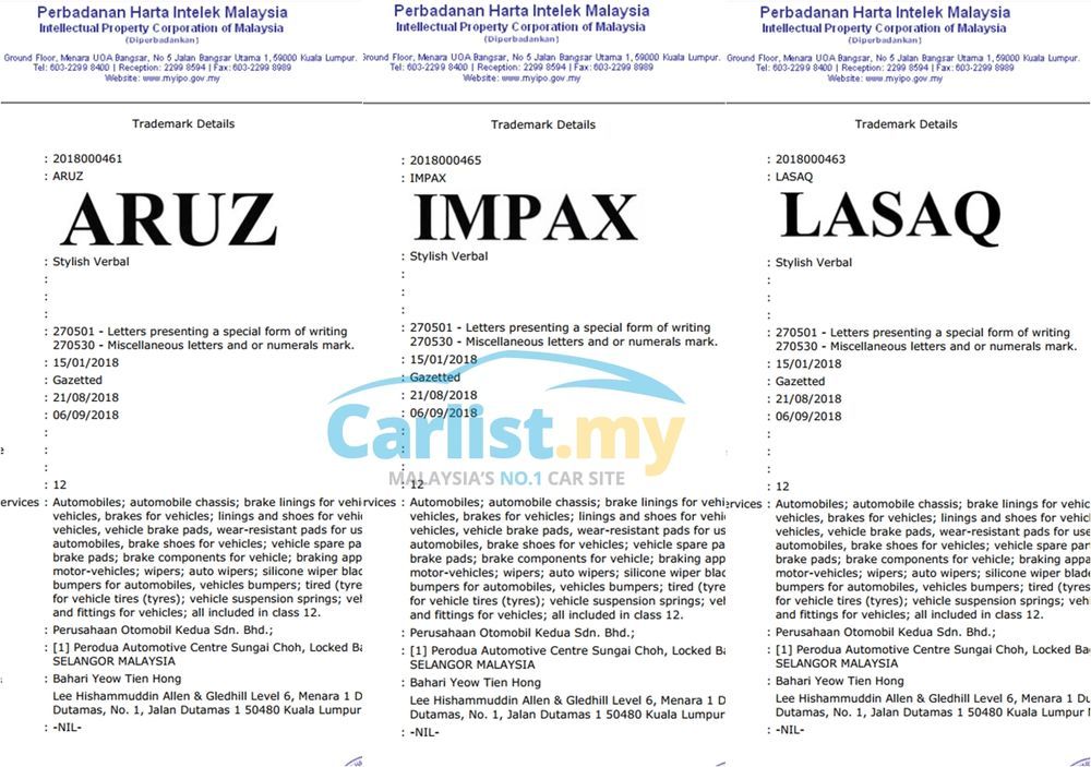 Lasaq, Aruz, Impax - What Should Perodua's Next SUV Should ...