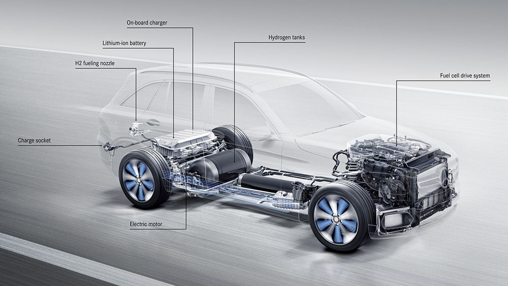 53460-mercedes-glc-fc-system-layout.jpg