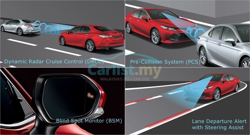 53578-toyota-camry-safety-sense-tile-labels-rsz.jpg