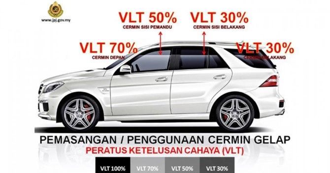 spec tinted jpj 2019