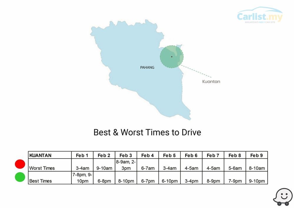 The Best And Worst Time To Travel This CNY 2019 According 