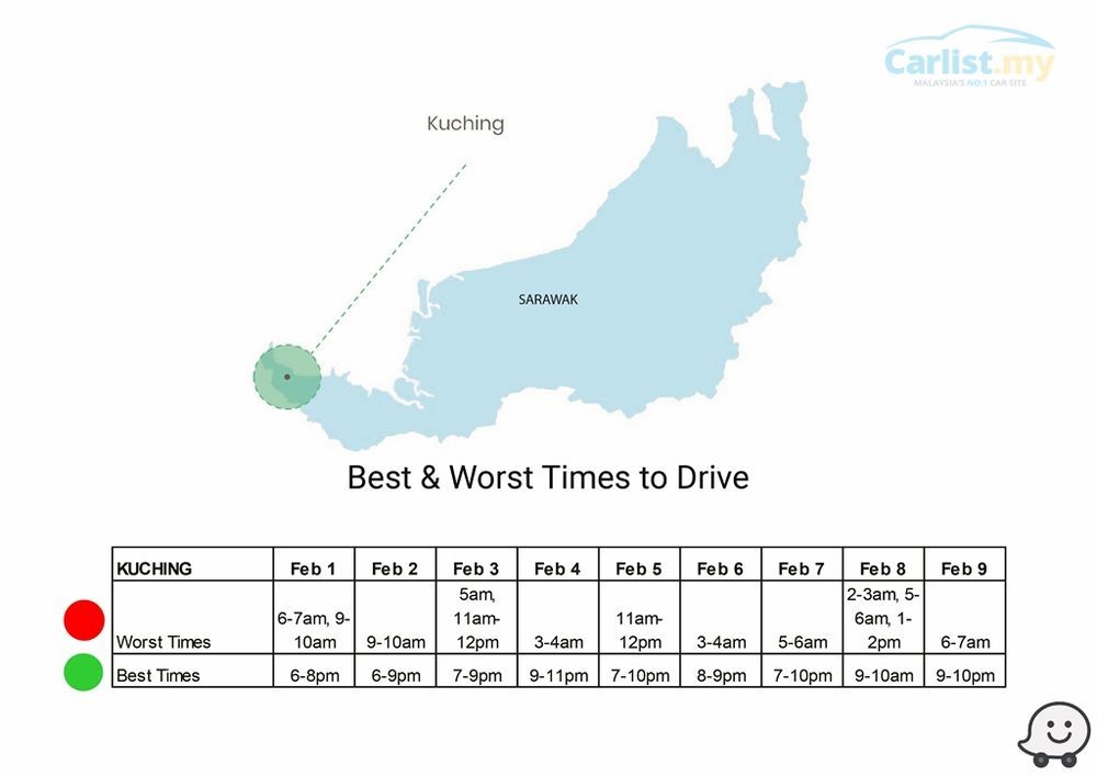 The Best And Worst Time To Travel This CNY 2019 According 