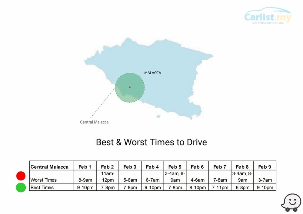 54428-waze-cny19-central_malacca-_malacca-1.jpg