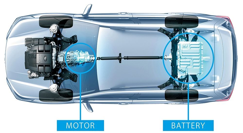 54608-subaru-e-boxer-powertrain-system-highlight.jpg