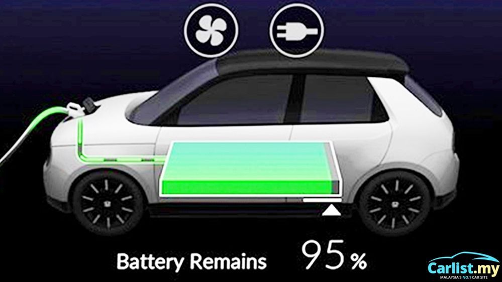 54653-honda-ev-silhouette-screen-cover1.jpg