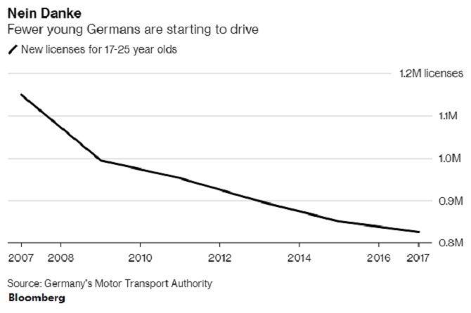 56091-german_driving_license.jpg