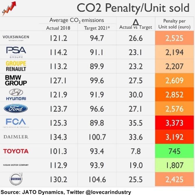 56186-co2a.jpg