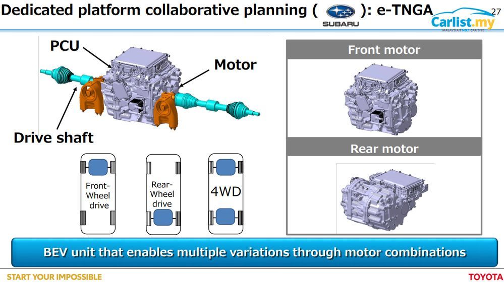 56208-toyota_ev_slide_3.jpg