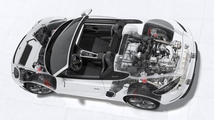 Powerhouse Engine of the Cayman GT4