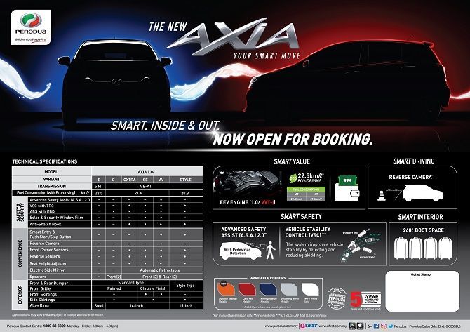 57115-perodua_axia_brochure_body.jpg