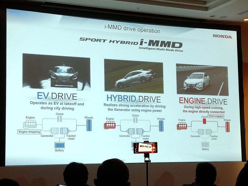 Let S Try To Understand Honda S New I Mmd Hybrid System Insights Carlist My