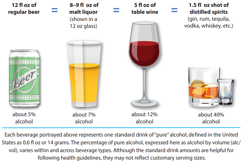 All You Need To Know About Malaysia’s Drunk Driving Laws - Insights