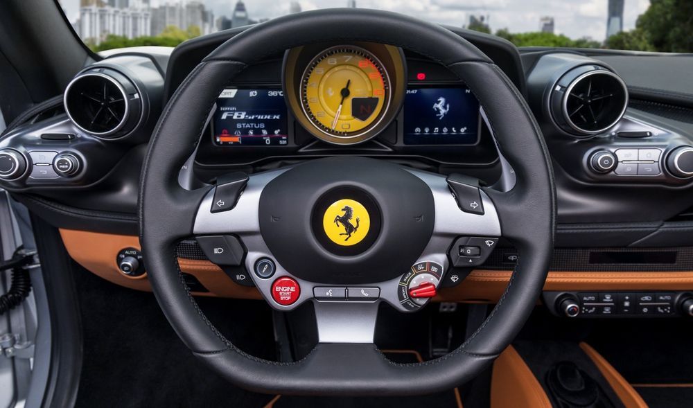 A Retrospective Into The Wild World Of Steering Wheels - Insights ...