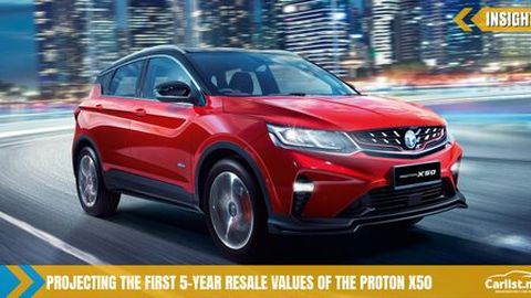 The PROJECTED Resale Value Of The Proton X50 In The Next Five Years
