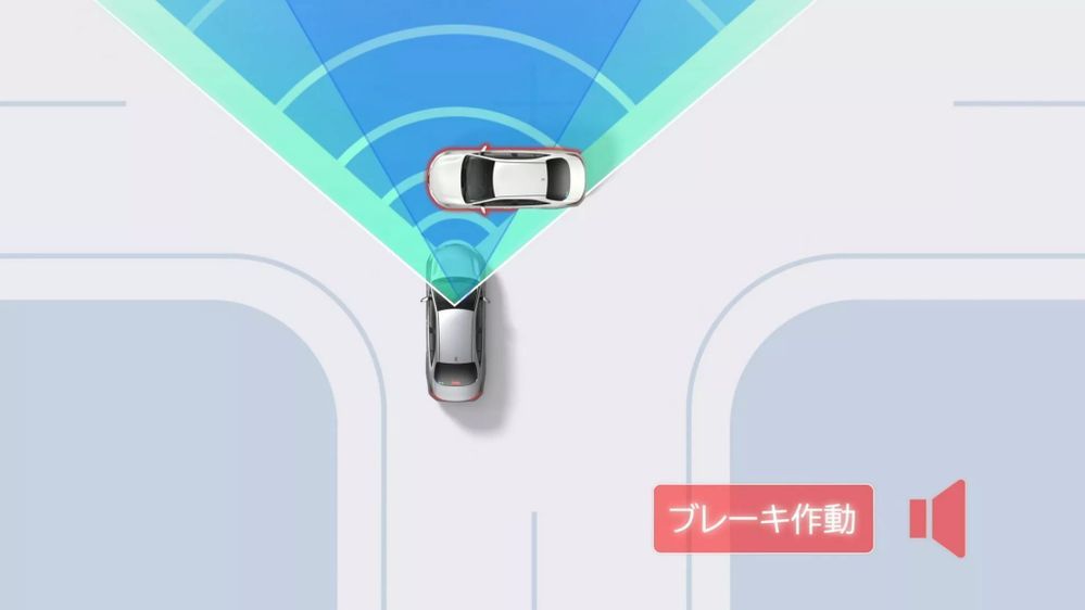 Toyota Safety Sense 3.0 (1)