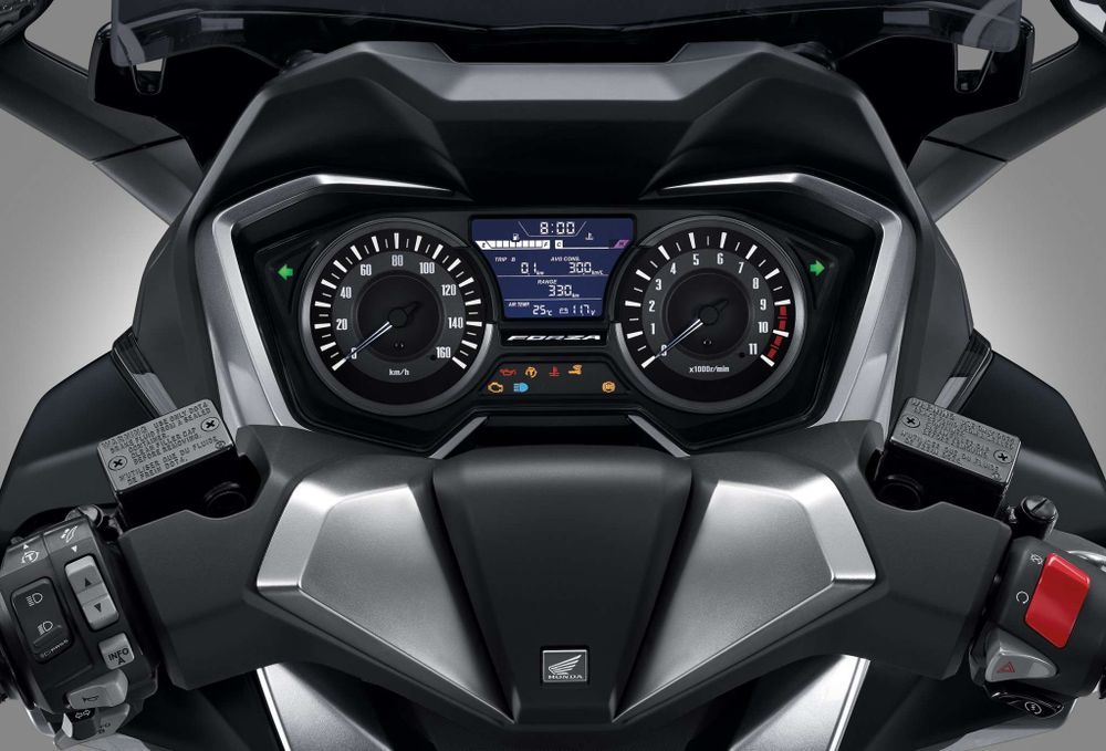 Honda Forza 350 Meter