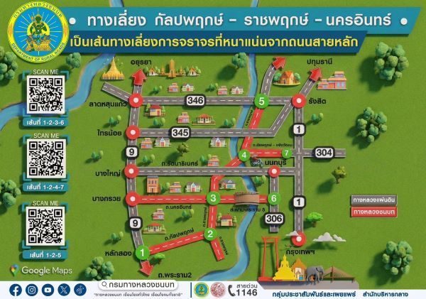 เส้นทางเลี่ยงการจราจรถนนกัลปพฤกษ์ ถนนราชพฤกษ์ และถนนนครอินทร์ 