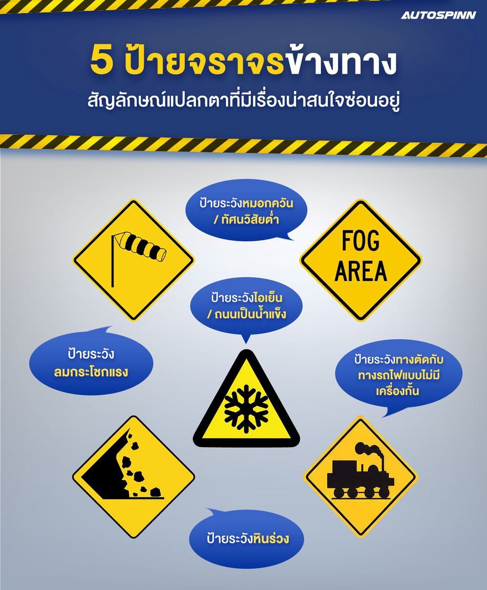 5 ป้ายจราจรข้างทาง สัญลักษณ์แปลกตาที่มีเรื่องน่าสนใจซ่อนอยู่ กราฟิก