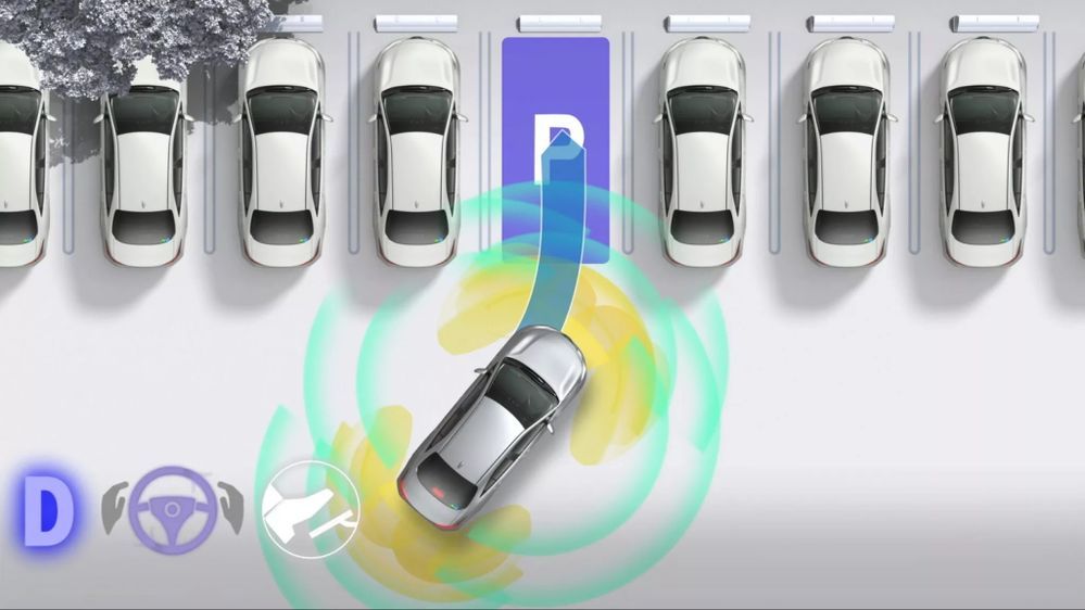 Toyota Safety Sense 3.0 (3)