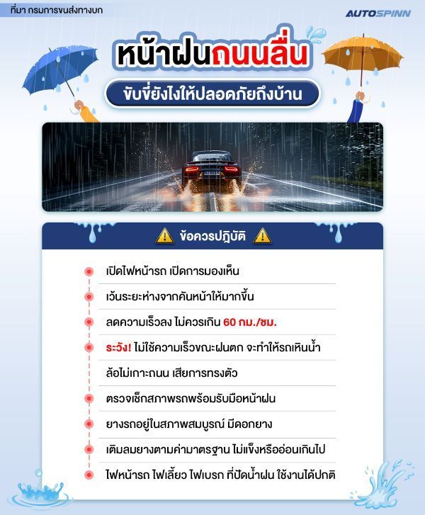 หน้าฝนถนนลื่น ขับขี่ยังให้ปลอดภัยถึงบ้าน