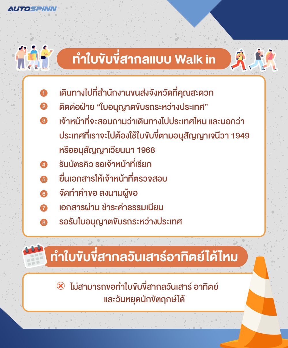 ทำใบขับขี่สากล walk in ได้ไหม ทำใบขับขี่สากลเสาร์อาทิตย์ได้ไหม