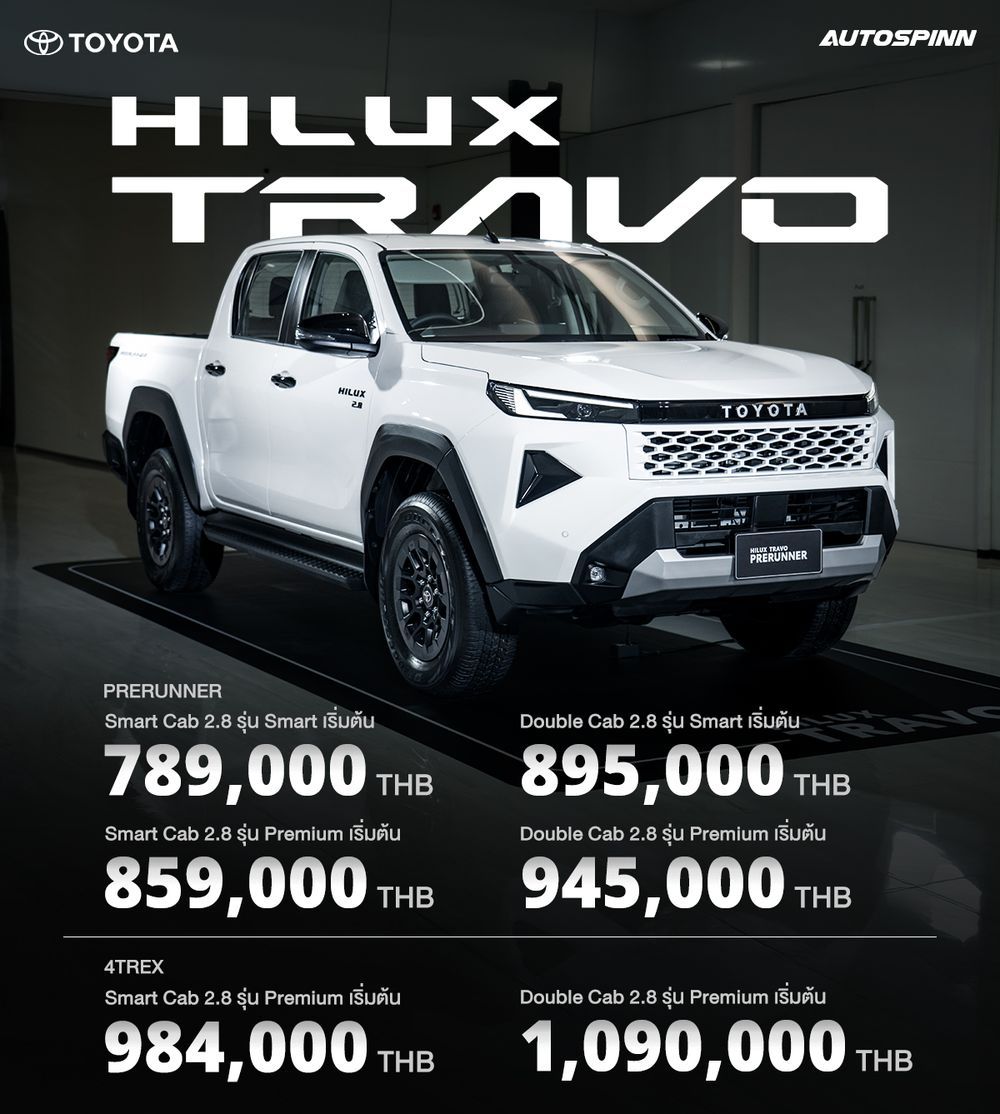 ราคา TOYOTA HILUX TRAVO