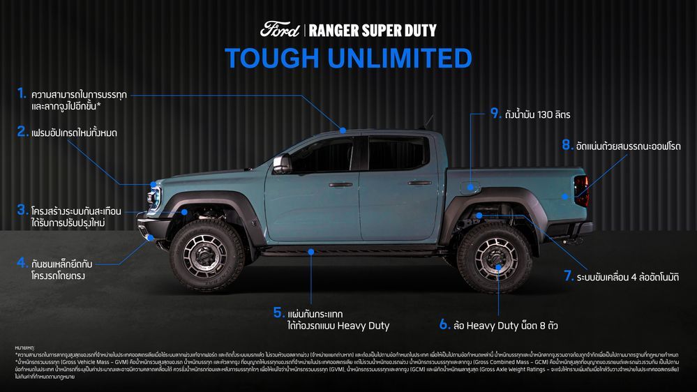 Ford Ranger Super Duty