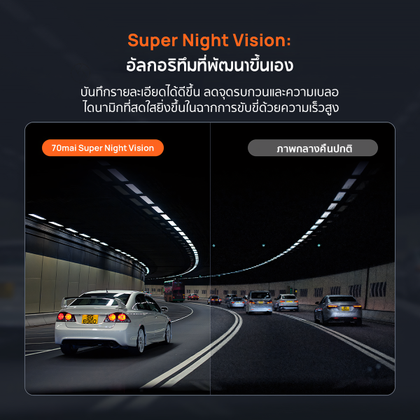 70mai เปิดตัวกล้องติดรถยนต์ 4K A800SE คมชัดระดับ 4K 