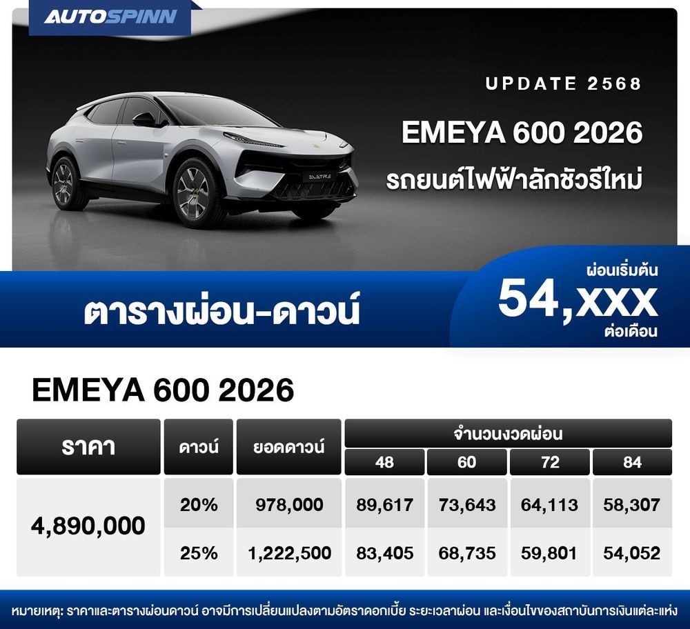 ตารางผ่อน EMEYA 2025-2026