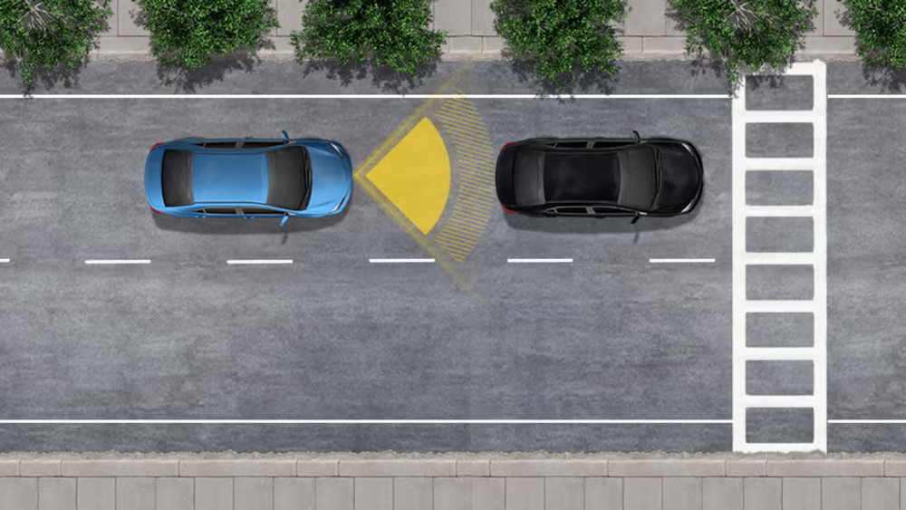 LiDAR (Light Detection and Ranging)