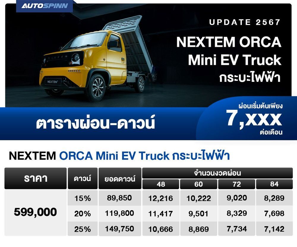 ตารางผ่อน NEXTEM ORCA Mini EV Truck กระบะไฟฟ้า เริ่มต้น 7,XXX บาท