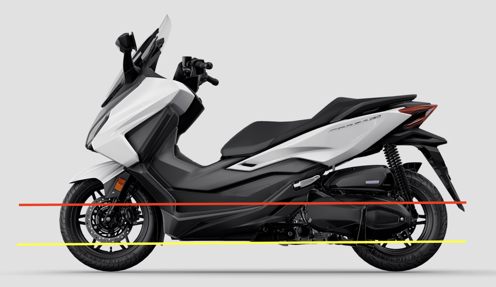Honda Forza 350 ลุยน้ำได้แค่ไหน