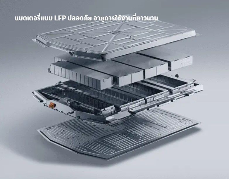 jaecoo 6 EV 2025 ขุมพลัง