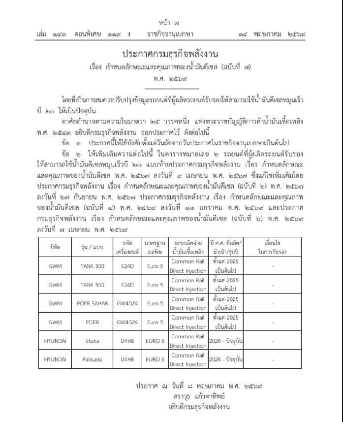 รายชื่อรถยนต์รองรับดีเซล B20 เช็กเลยรถคุณเติมได้ไหม 2026