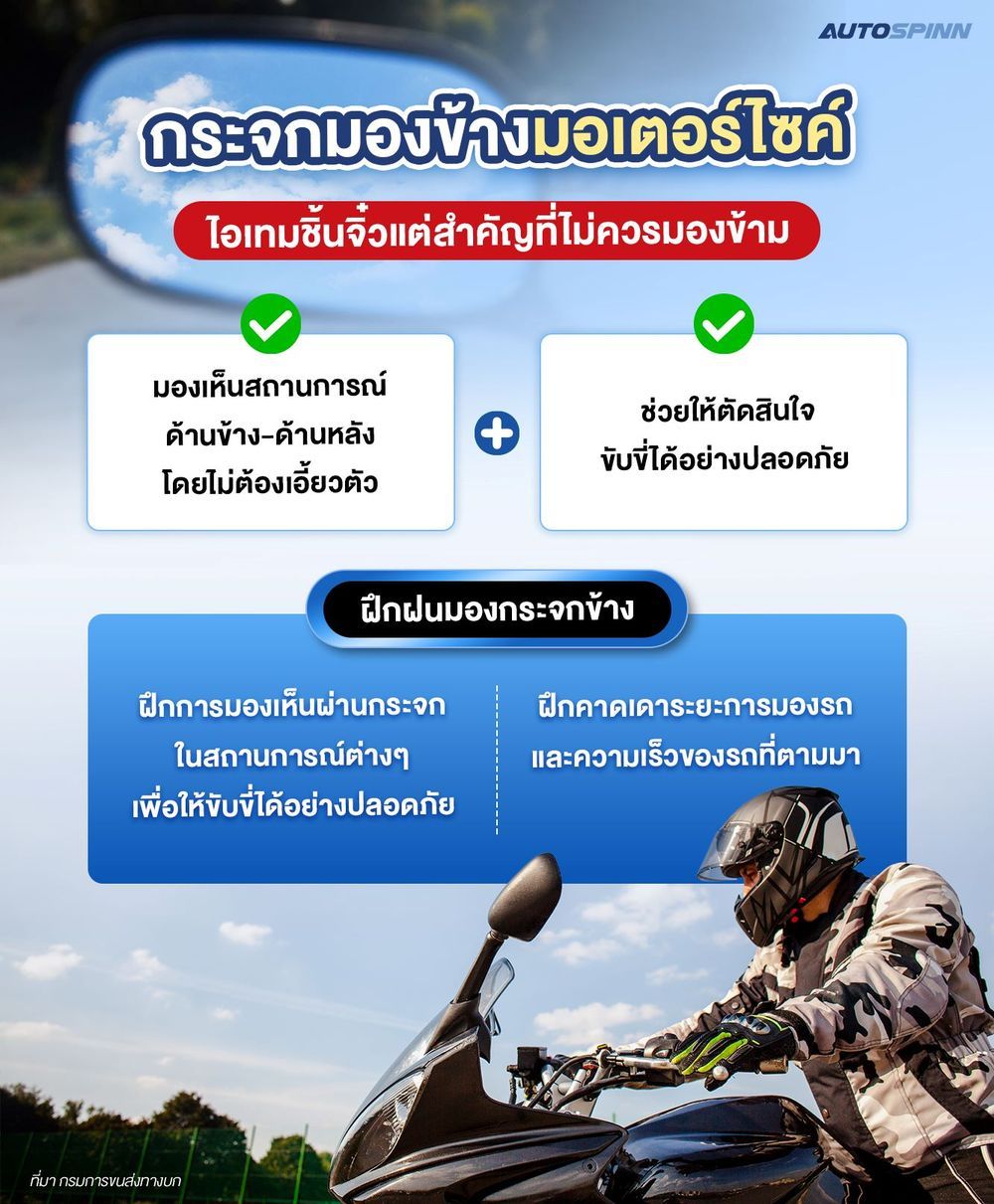 กระจกมองข้างมอเตอร์ไซค์ ไอเทมชิ้นจิ๋วแต่สำคัญที่ไม่ควรมองข้าม 2568
