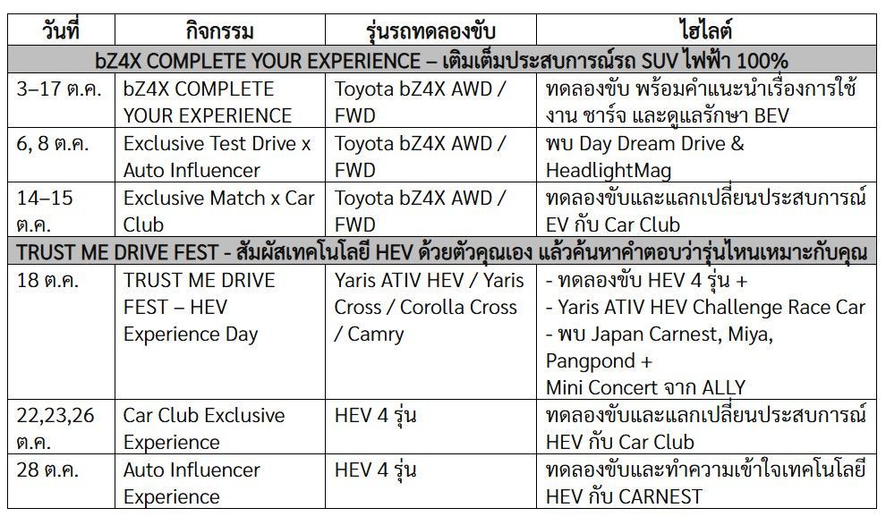 toyota test drive BEV HEV 2026