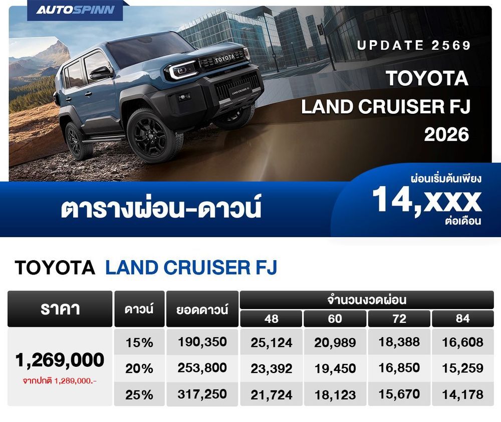 ตารางผ่อน TOYOTA  LAND CRUISER FJ 2026 เริ่มต้น 14,xxx บาท ตาราง